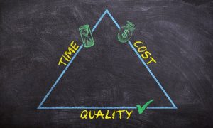 Triangle - time, cost and quality